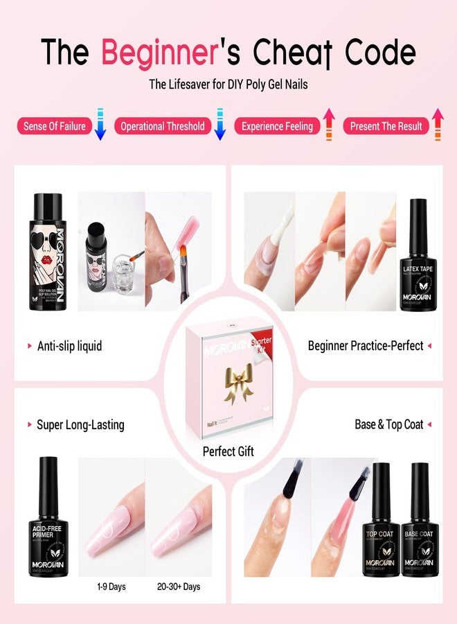 Morovan Poly Gel Nail Kit: All-in-One Beginners Practice Full Set With UV light & Slip Solution For Teens Nail Extension Gel Kit Starter At Home User Friendly & Salon Results for Home Manicures - Image 5